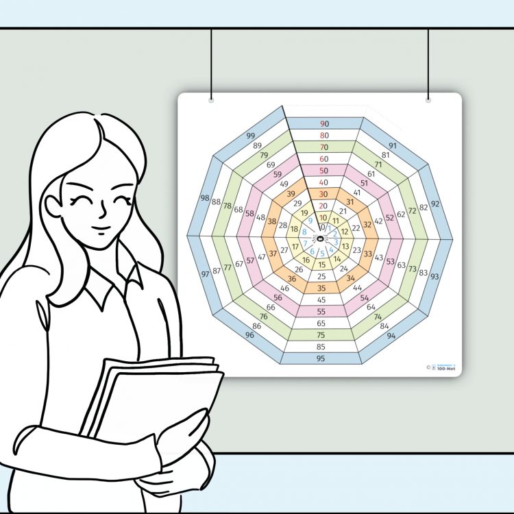 Simeonov’s 100-Net Demonstration Version – MathTime – Time to Make Math Fun